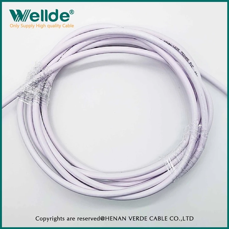 RF Braid Coaxial Wire